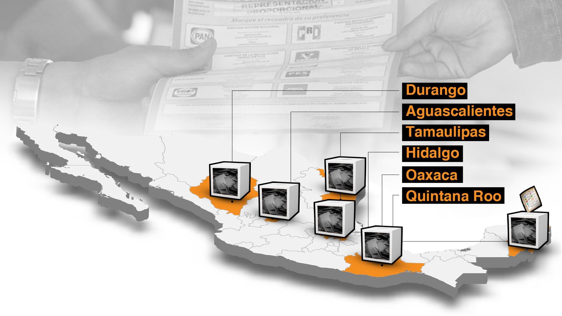 Category: 2022 elections in Mexico