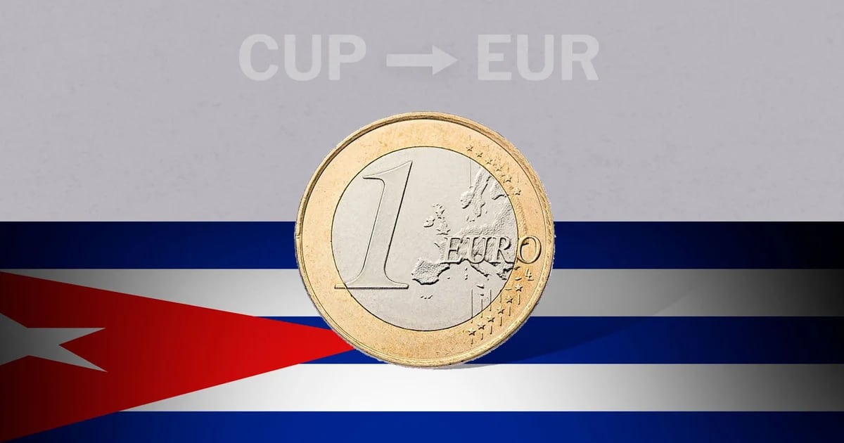 Cuba: Euro closing rate today, May 8, from EUR to CUP