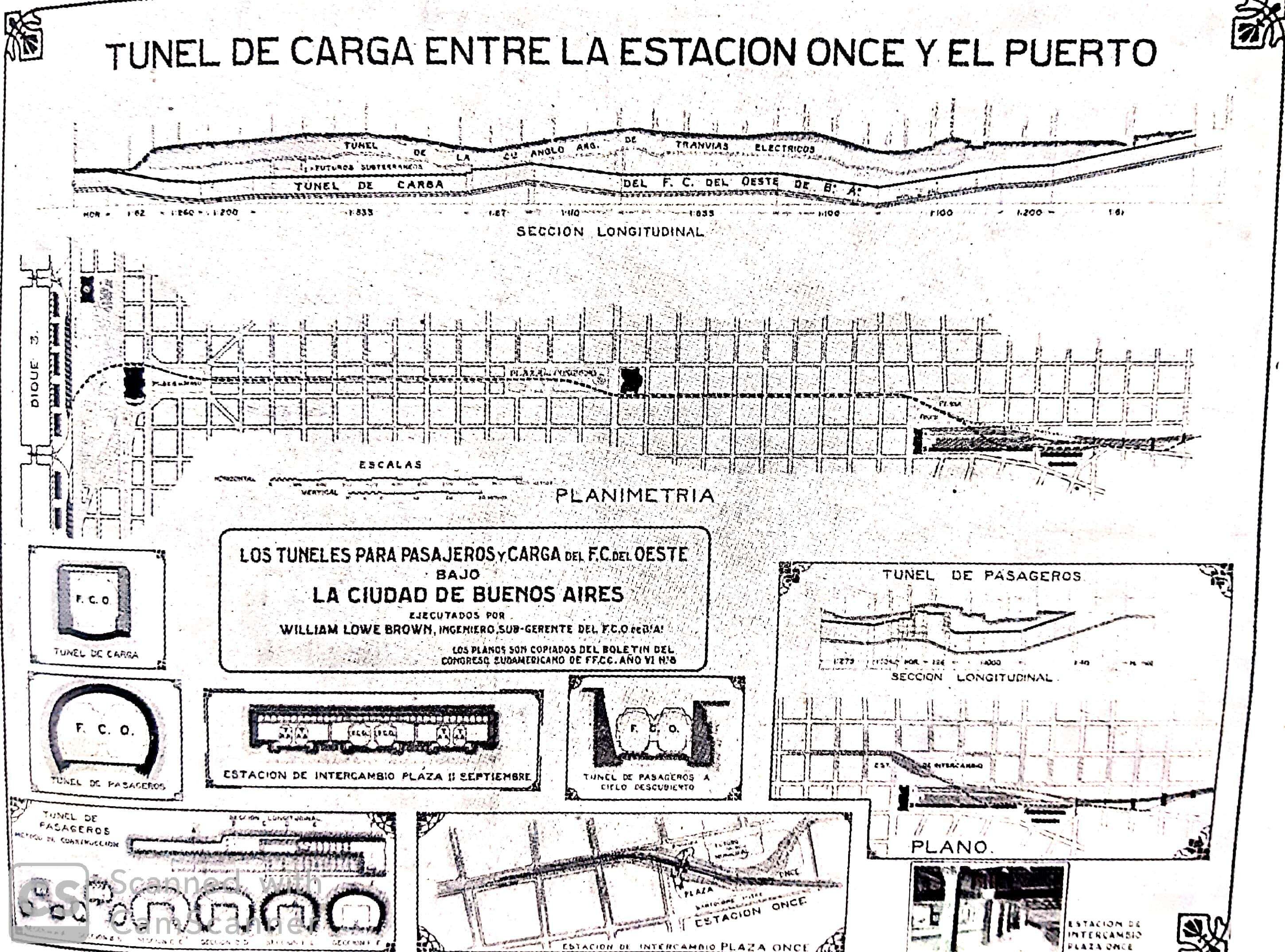 Plano del túnel de carga que corre hasta Puerto Madero.