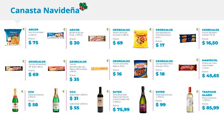 Los 15 artículos navideños que se sumaran a Precios Cuidados