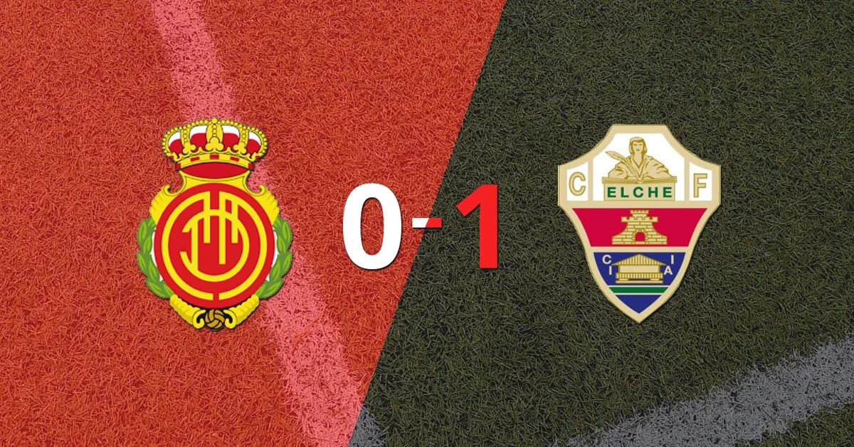 Mallorca fell at home to Elche 1-0