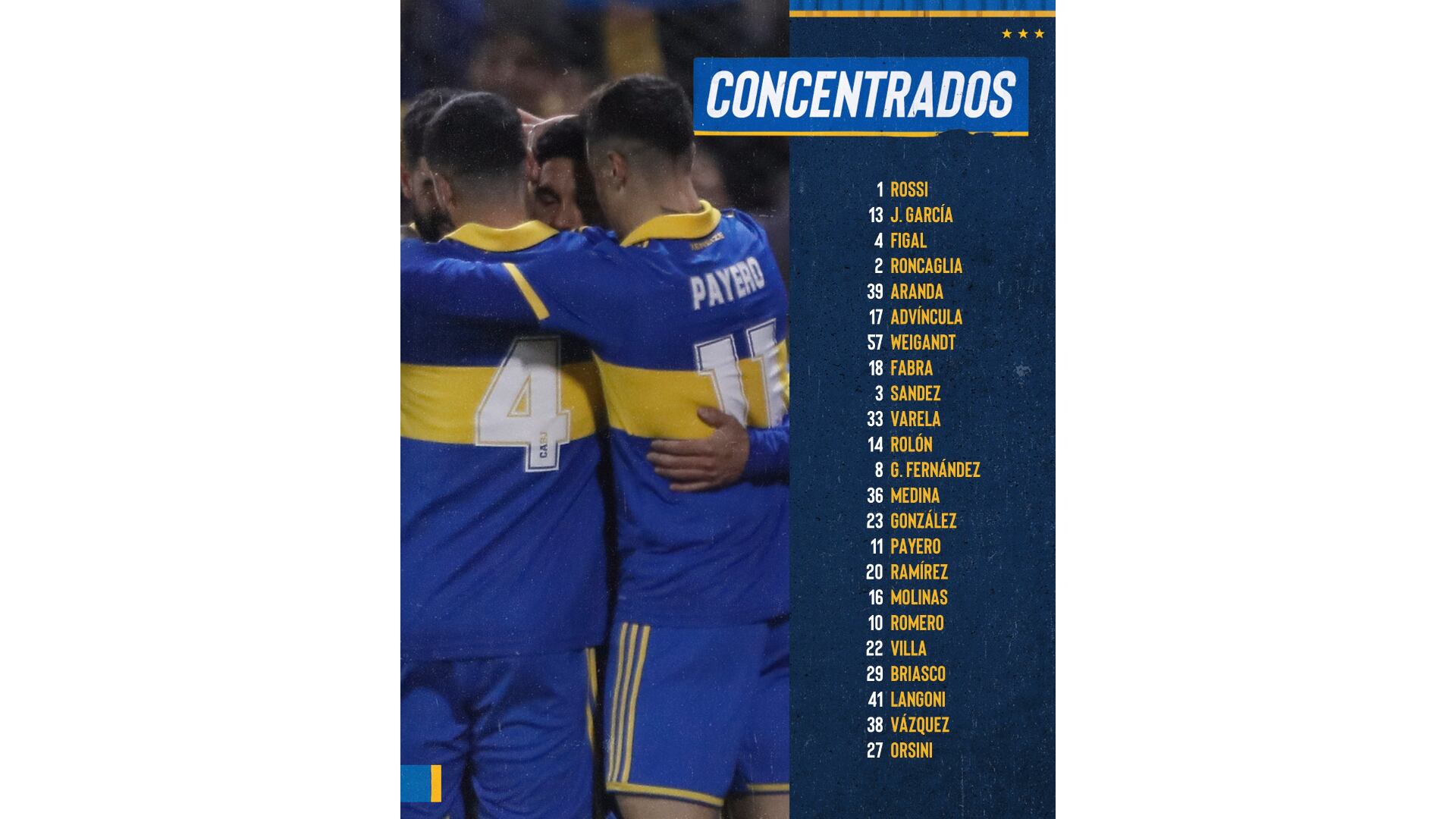 Advíncula dentro de la nómina de 23 convocados para enfrentar al equipo de Tévez. (Boca Juniors)
