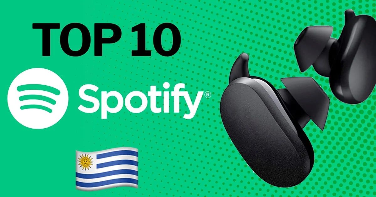 Welche Songs werden heute auf Spotify Uruguay am häufigsten gehört?