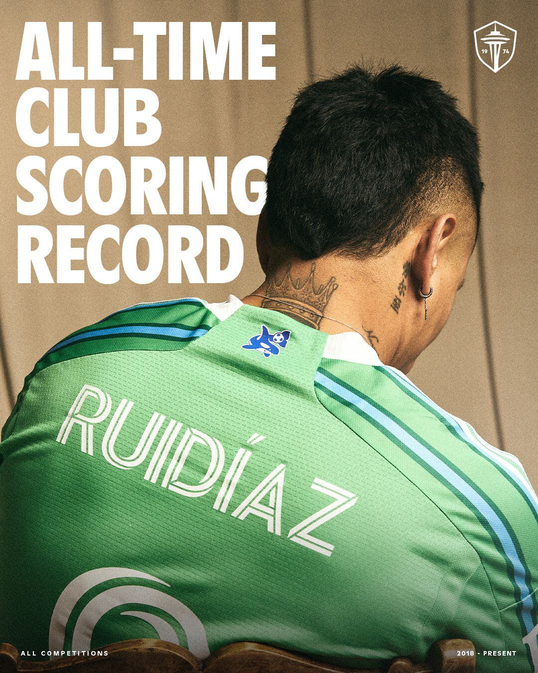 Seattle Sounders celebra el récord histórico de Ruidíaz. - Crédito: MLS.