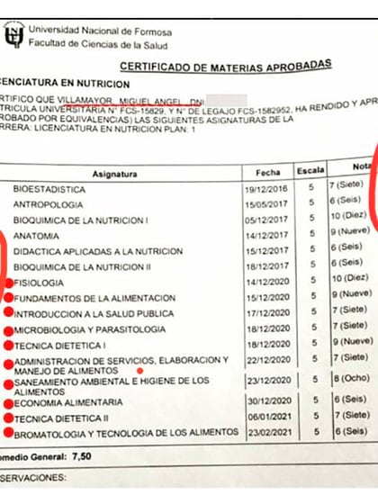 El registro de las materias aprobadas