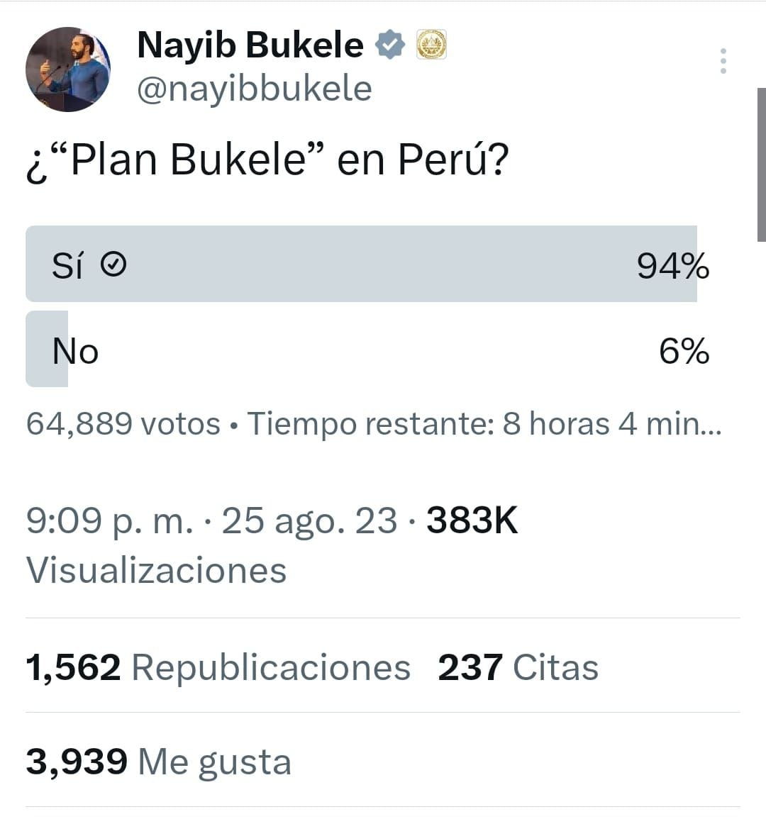 Encuesta formulada por el presidente de El Salvador, Nayib Bukele - Perú - 2023.