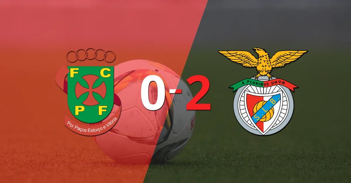 O Benfica, fora de casa, derrotou o Paços de Ferreira por 2-0