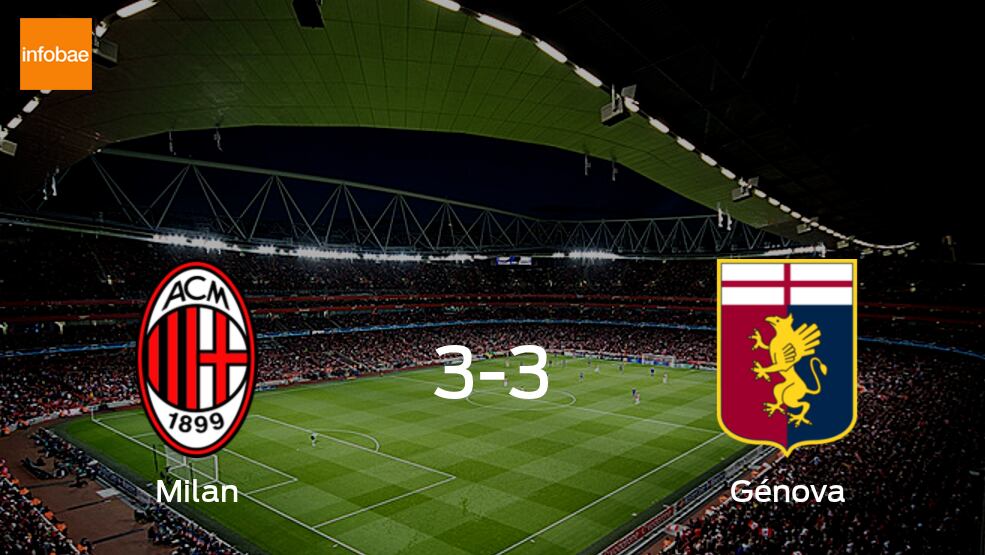 AC Milan 3 - 3 GénovaMilan y Génova empataron a tres en el encuentro celebrado este domingo en el San Siro.AC Milan llegó con la intención de aumentar su puntuación después de empatar 0-0 en el 