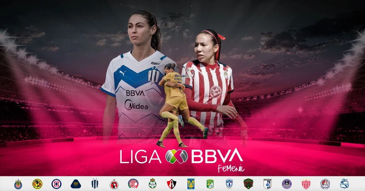 Liga MX Femenil: how was the scoreboard at the end of the 8th day