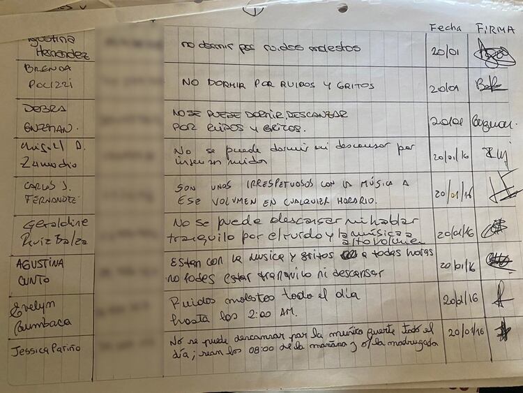 Las quejas de los inquilinos de la hostería debido a los ruidos molestos 