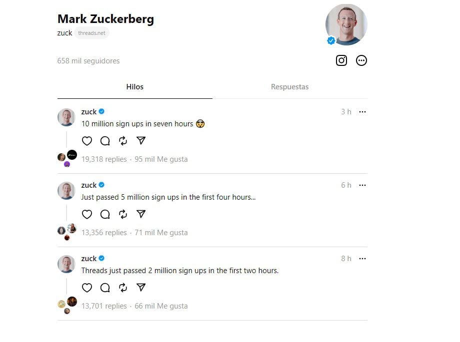 Zuckerberg fue anunciado los hitos de seguidores en las primeras horas del lanzamiento