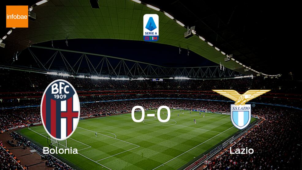 Bolonia 0 - 0 Lazio