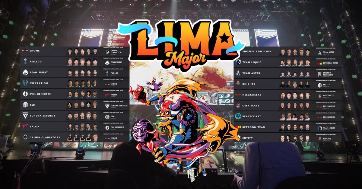 Lima Major 2023: Dota 2 Tournament Positions, Wins and Losses Chart