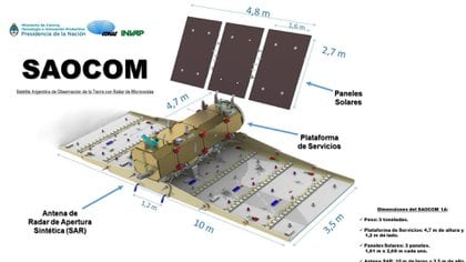 Características técnicas del Saocom