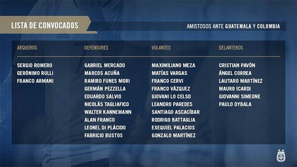 La lista de convocados para los amistosos ante Guatemala y Colombia que confeccionó Lionel Scaloni