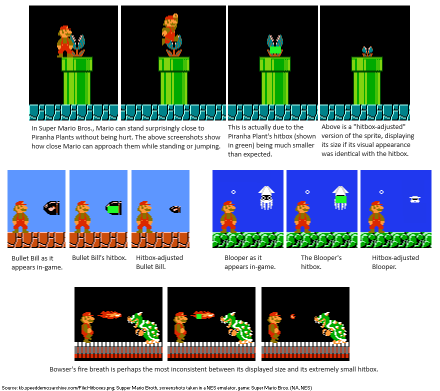 El juego de Mario Bros tenía un elemento de desarrollo que hacía que fuera mucho más sencillo. (X/@MarioBrothBlog)