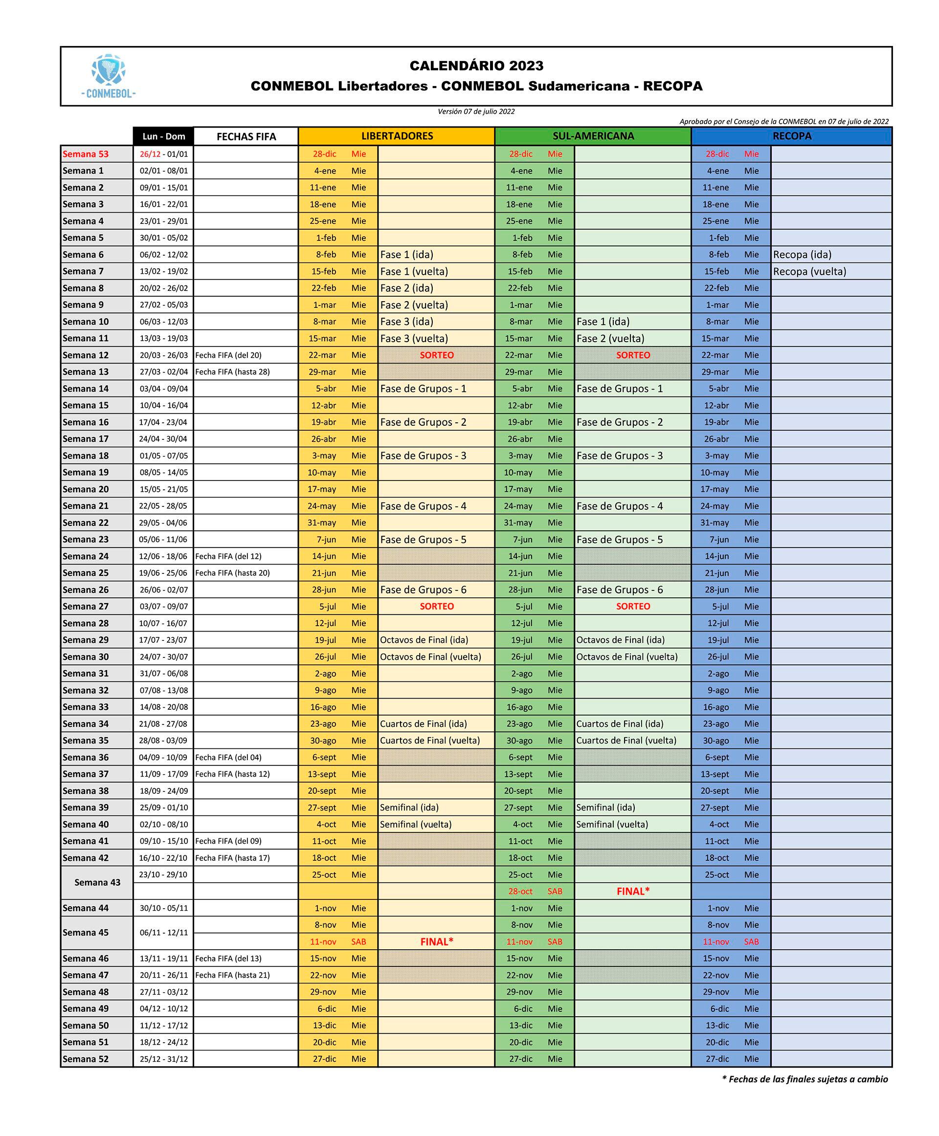 Calendarios torneos conmebol 2023