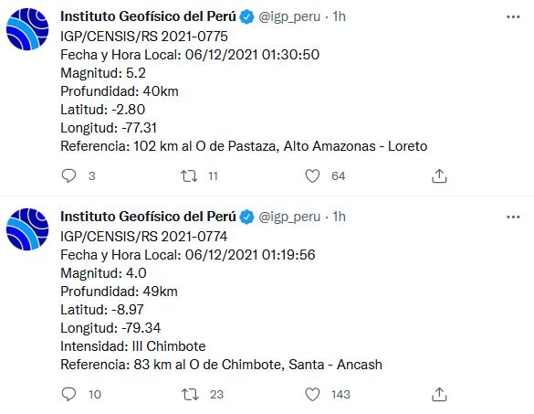 Instituto Geofísico del Perú - Twitter
