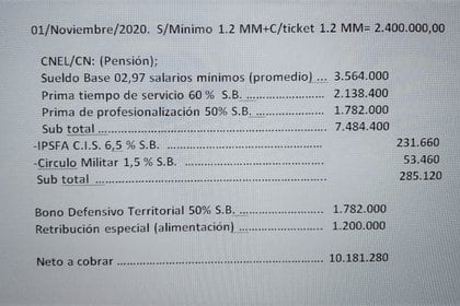 La pensión de un coronel con primas, bonos de alimentación y defensivo podría llegar a 19 dólares 