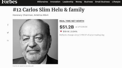 Captura de pantalla del perfil del empresario Carlos Slim en Forbes