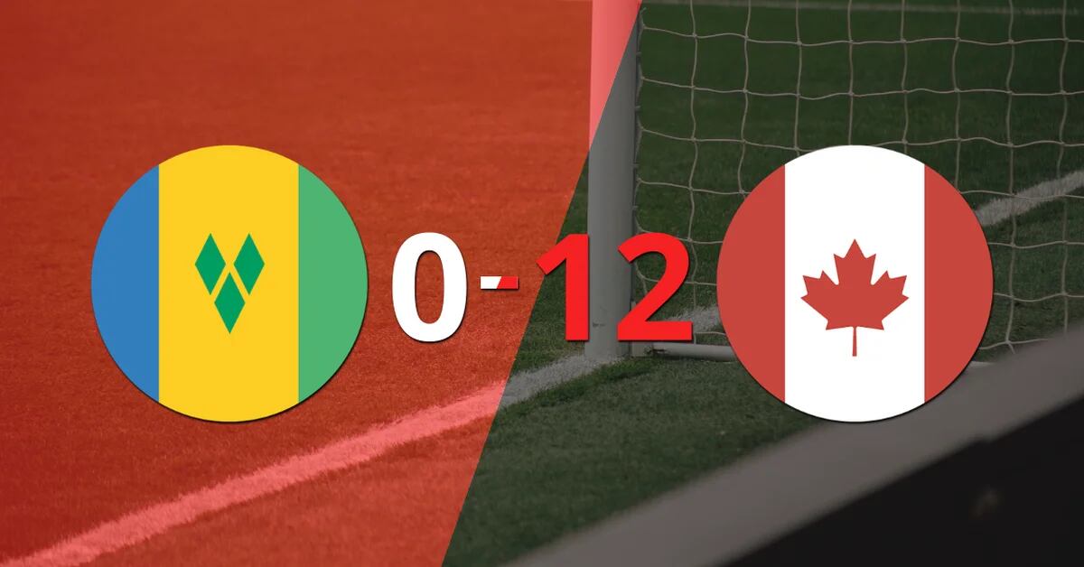 Canada crushed Saint Vincent and the Grenadines with a hat-trick from Olivia Smith