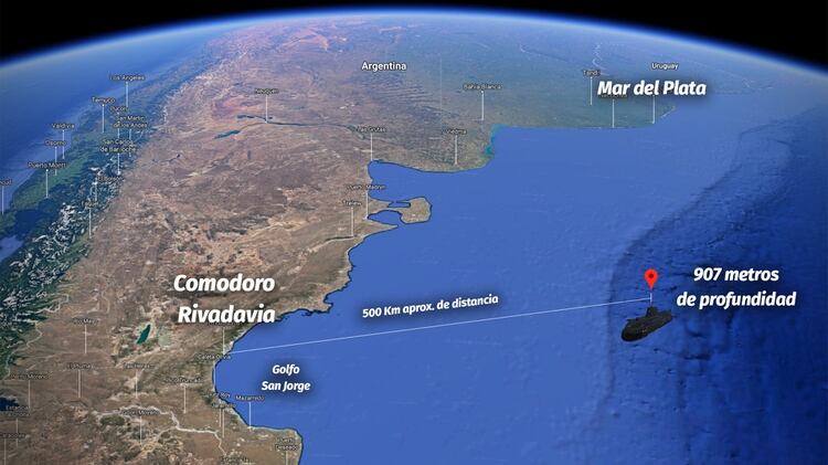 El ARA San Juan cumplía tareas de inteligencia con conocimiento del Ministerio de Defensa.