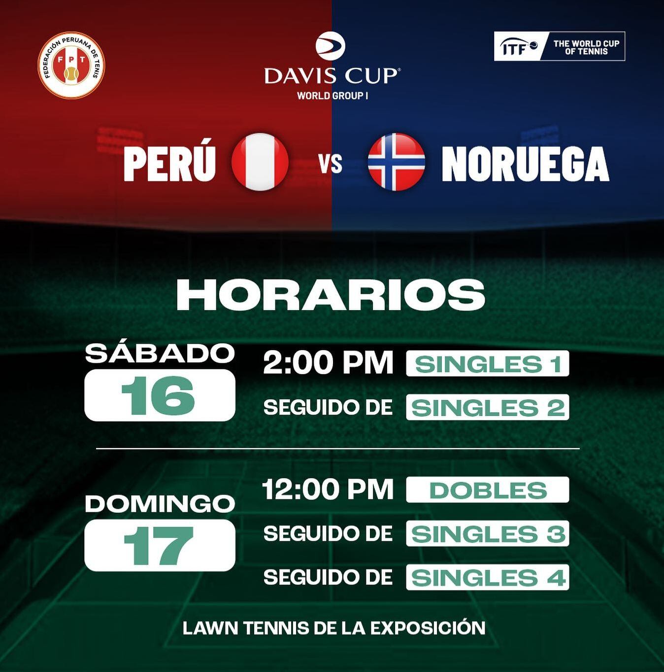 Horarios de Perú vs Noruega por Copa Davis.