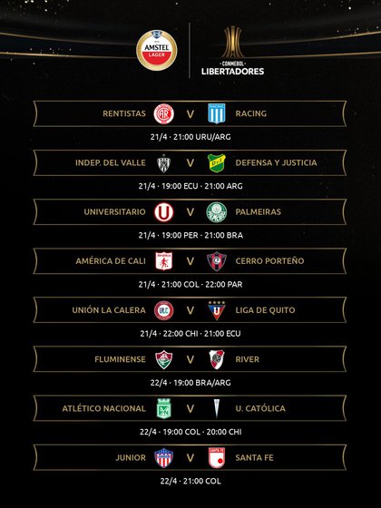 Comienza la Fase de Grupos de la Copa Libertadores. Días y horarios de la primera fecha, que empieza este martes.