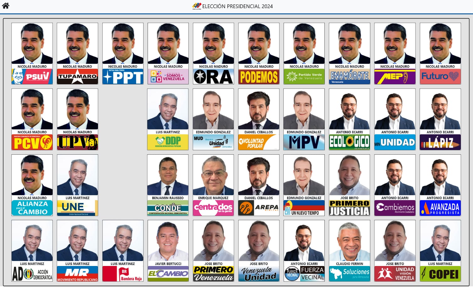Así es la distribución de los candidatos para las elecciones presidenciales de Venezuela