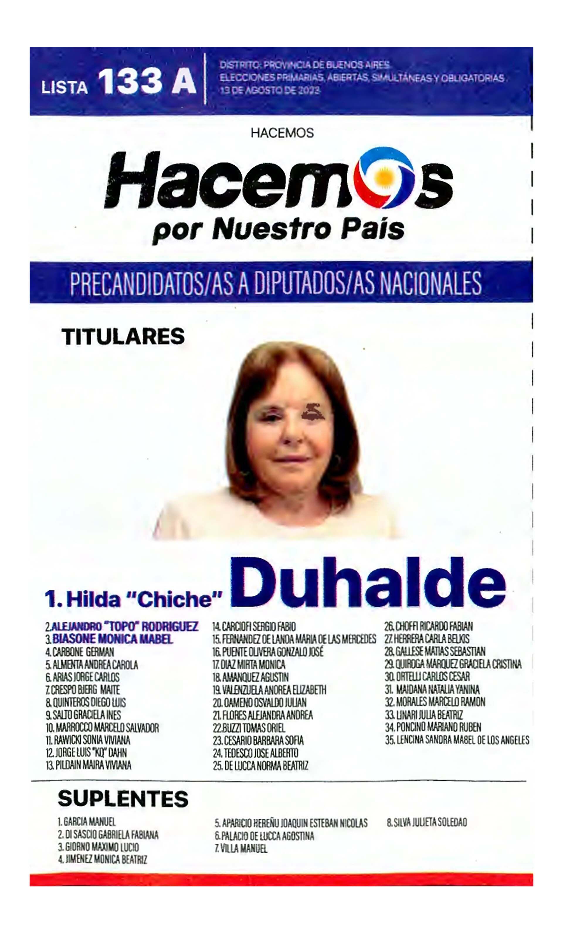 La boleta oficial de Hacemos por Nuestro País de precandidatos a diputados nacionales de Buenos Aires