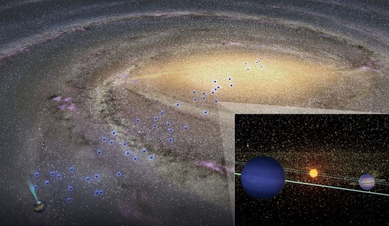 La concepción de un artista de la distribución de los planetas fríos a lo largo de la Vía Láctea. A modo de comparación, el cono cian es el campo de estudio de tránsito de Kepler. El recuadro muestra un sistema planetario en el bulbo galáctico. (Univ de Oxaka)
