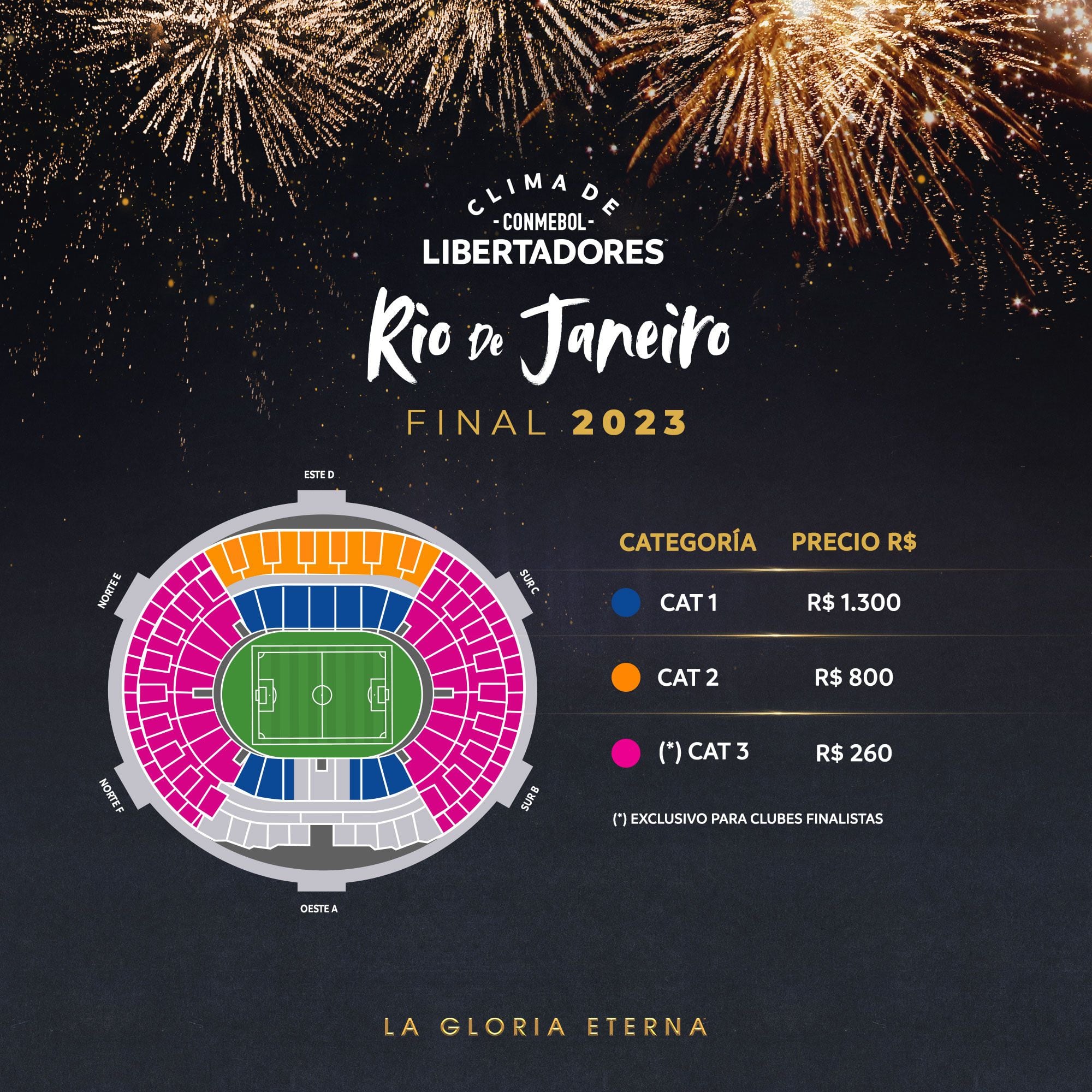 Los precios de los tickets de la final de la Copa Libertadores