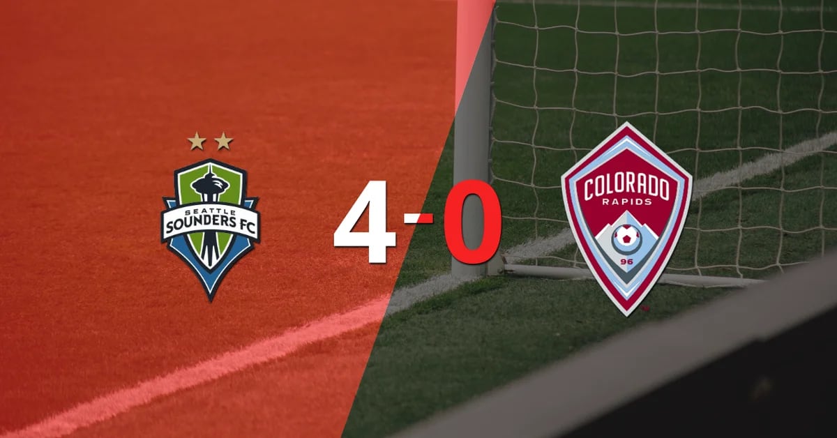 The Seattle Sounders beat the Colorado Rapids 4-0 with a brace from Jordan Morris