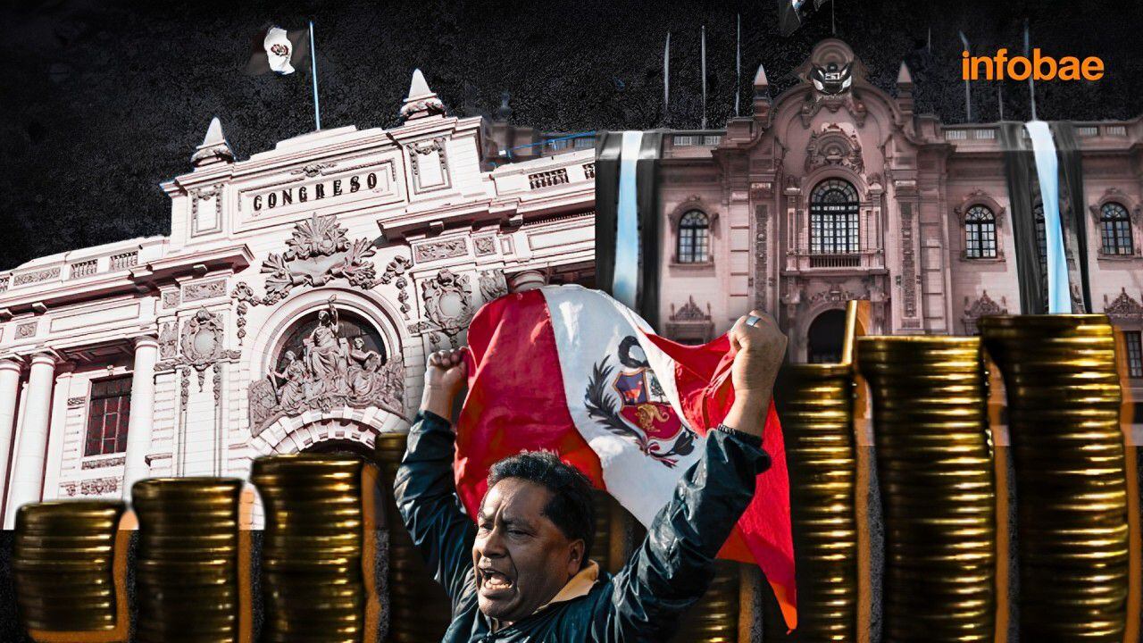 Crisis política y económica en Perú