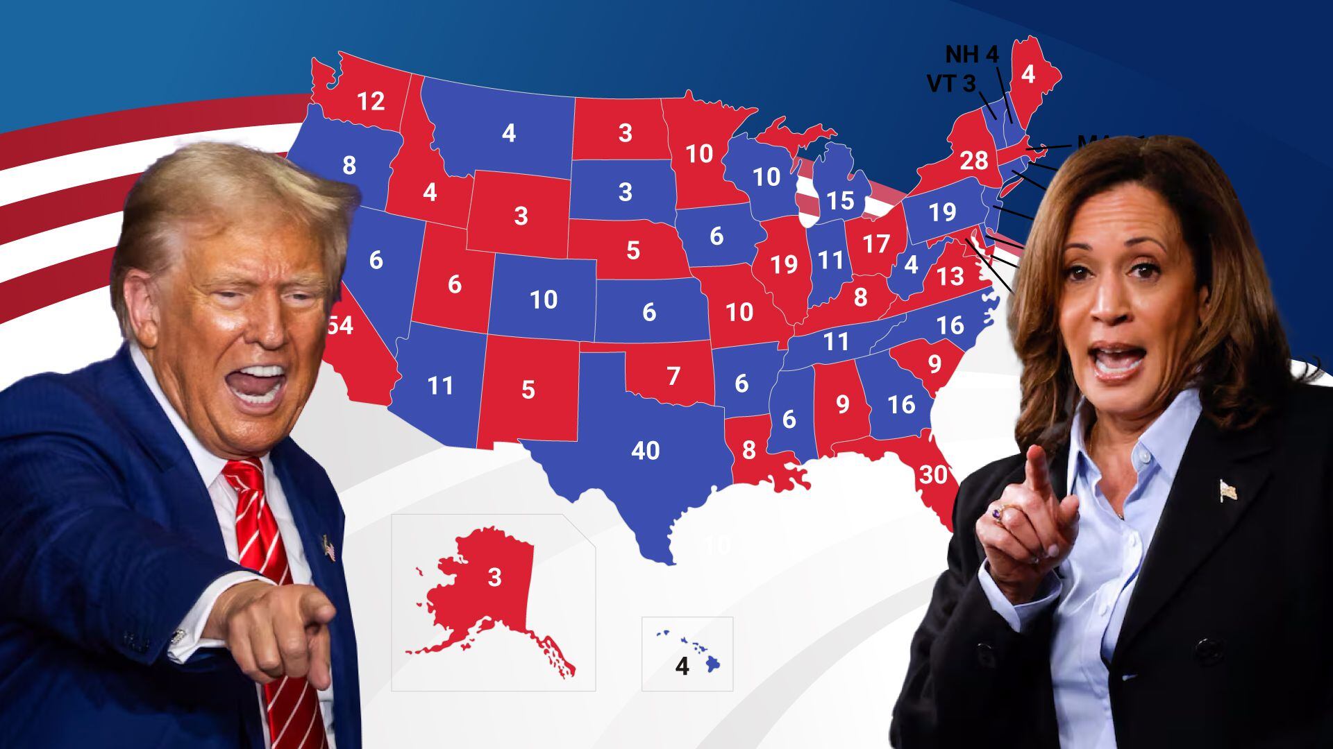 Elecciones en Estados Unidos 2024: qué es el Colegio Electoral y qué implica ese proceso para ganar la presidencia - Infobae