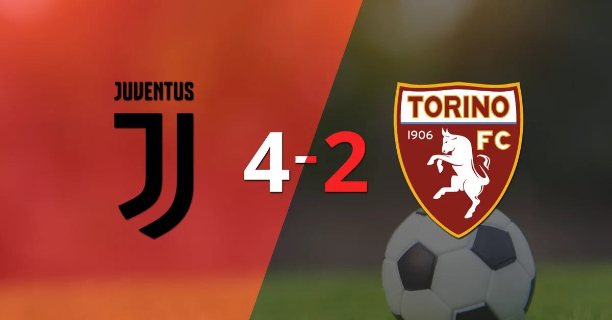 With a score of 4-2, Juventus beat Torino by the “Derby Della Mole”