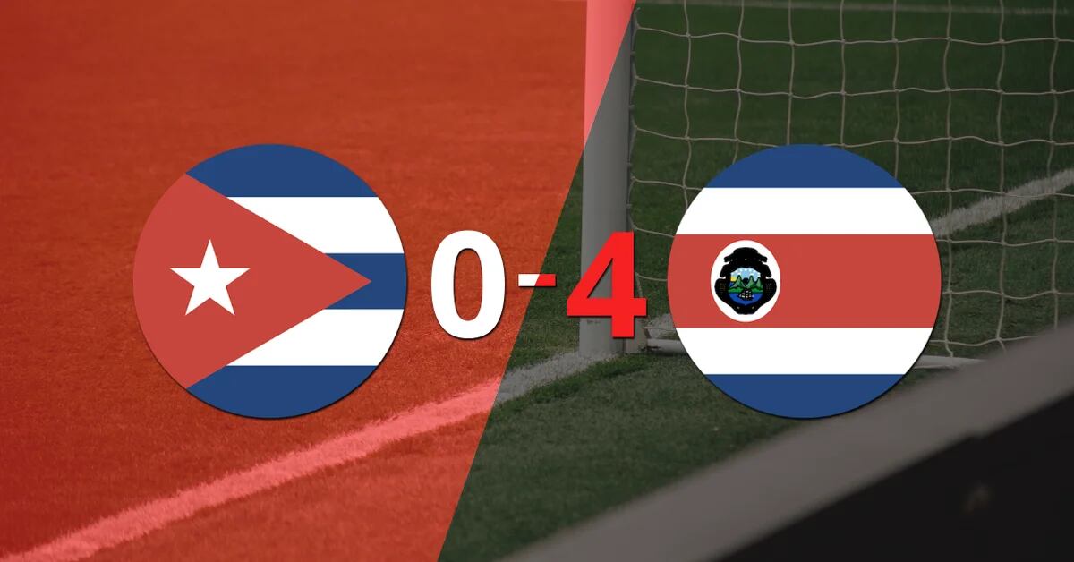 Costa Rica showed no mercy and beat 4-0 in their visit to Cuba