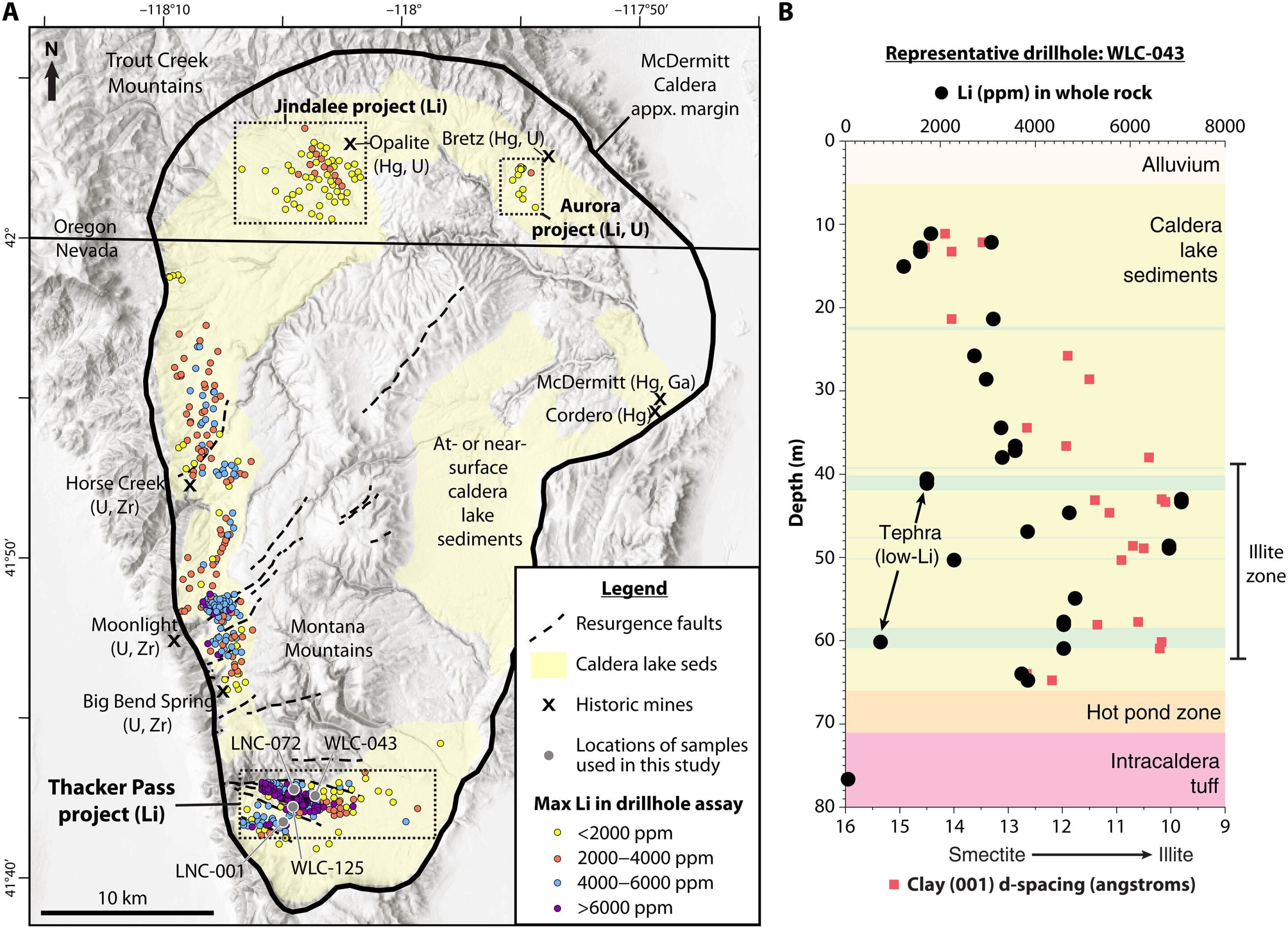 Los investigadores indicaron que según sus hallazgo, a Caldera McDermitt, en la frontera entre Nevada y Oregón, puede albergar algunos de los depósitos de litio más grandes conocidos en la Tierra  (Science Advances)