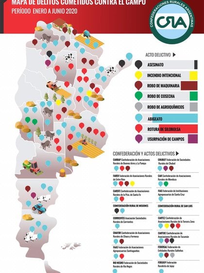 El mapa del delito rural, elaborado por los integrantes de Confederaciones Rurales Argentinas