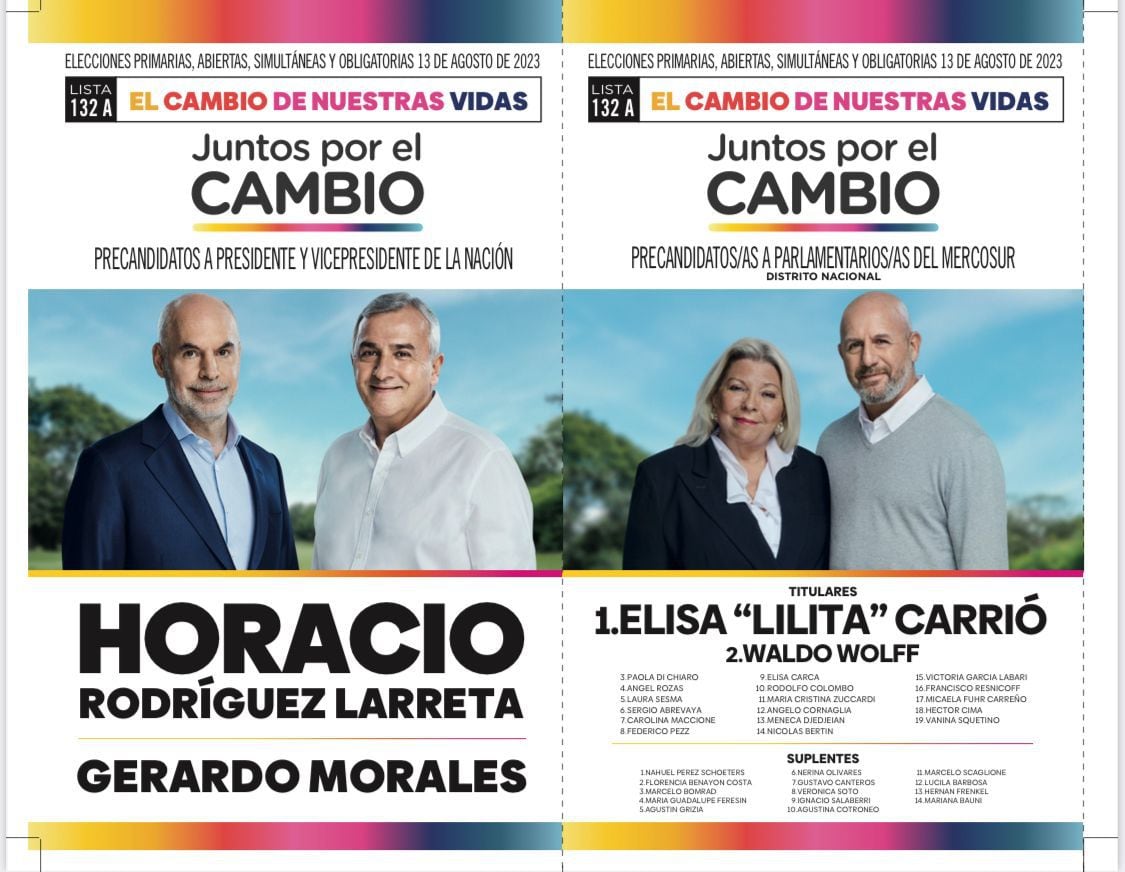 La lista encabezada por Horacio Rodríguez Larreta 