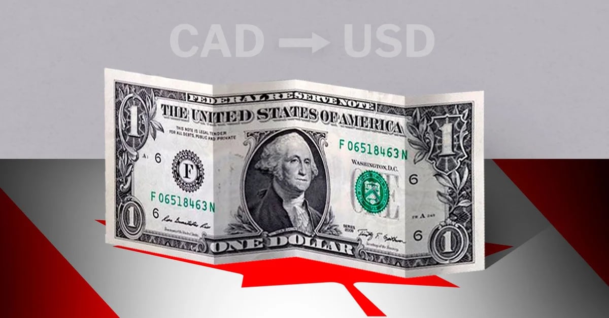 Opening value of the dollar in Canada this March 13 from USD to CAD