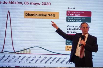 López-Gatell explicó cómo México ha conseguido "achatar" la curva de contagios (Foto: Cuartoscuro)