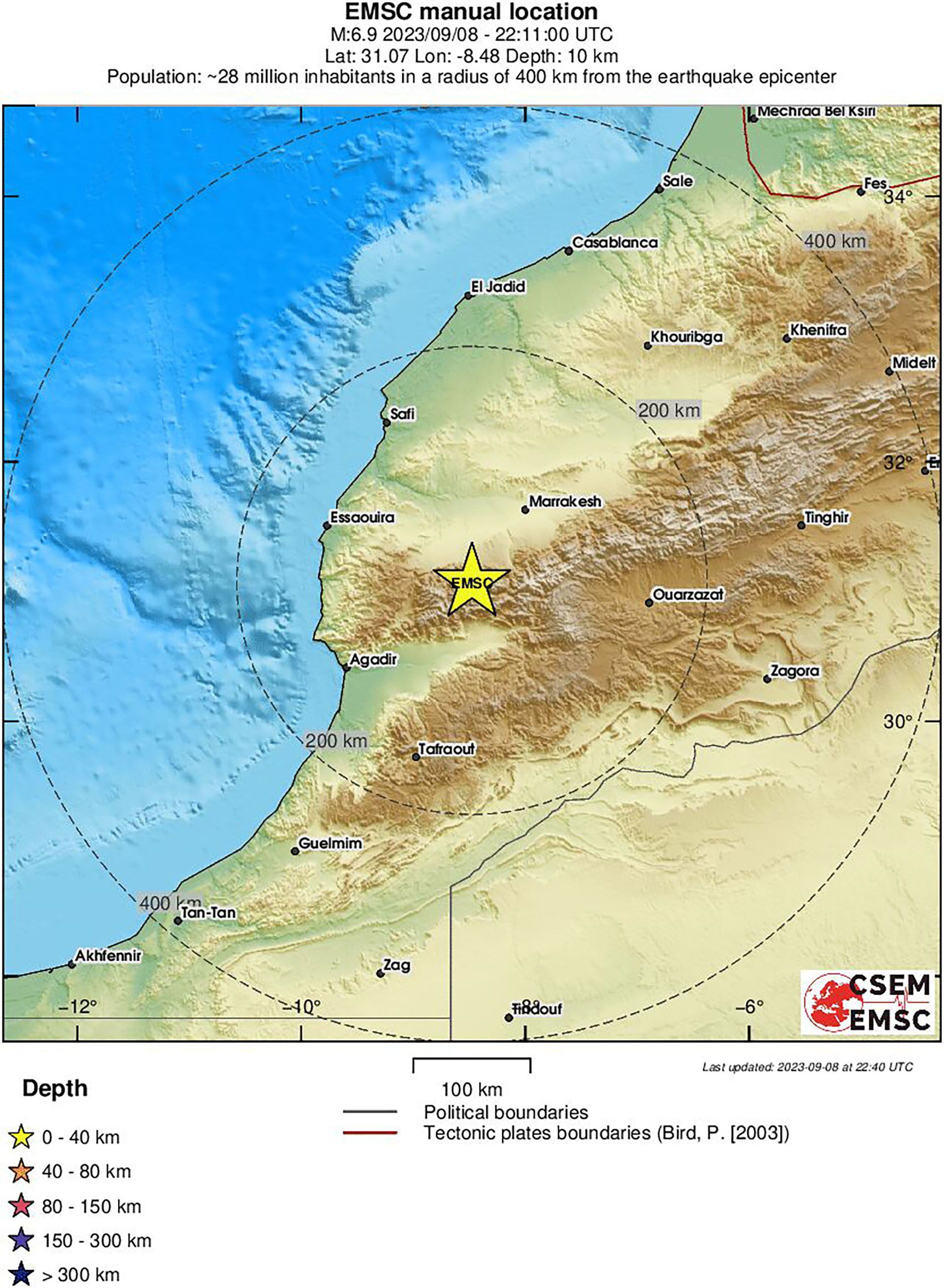 El epicentro se registró en la localidad de Ighil, situada 63 kilómetros al suroeste de la ciudad de Marrakech, a una profundidad de 8 kilómetros.