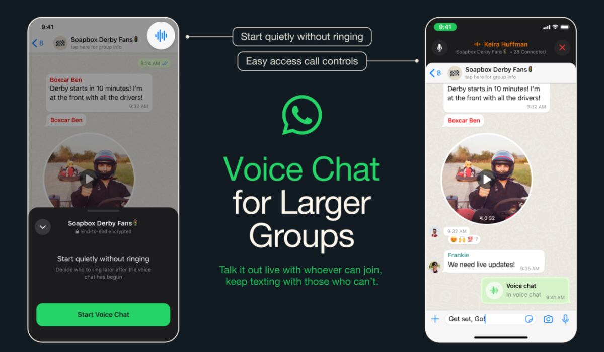 Los chats de voz no llaman automáticamente a todos los miembros de un grupo. (WhatsApp)