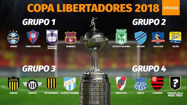 Copa-Libertadores-2018.jpg