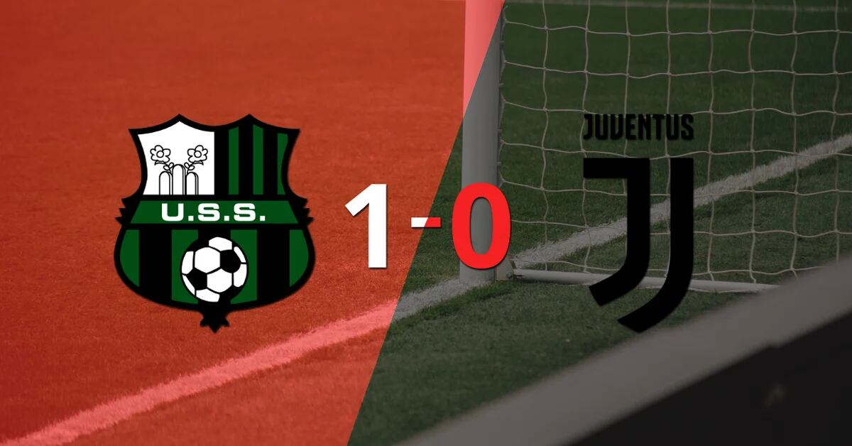 Sassuolo beat Juventus 1-0 at home