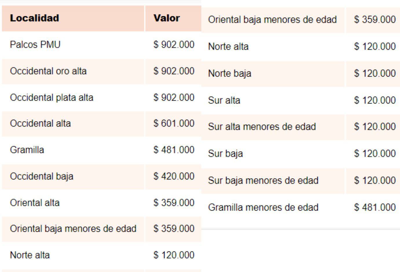 Precios boletería Feid  en Medellín 2024