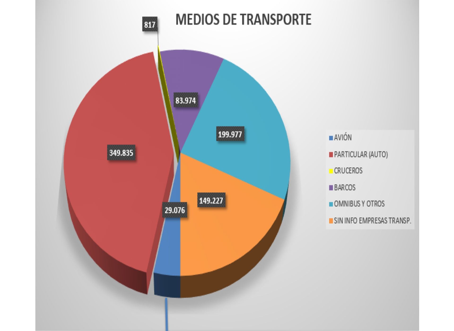 cuadros denuncia potenciar trabajo