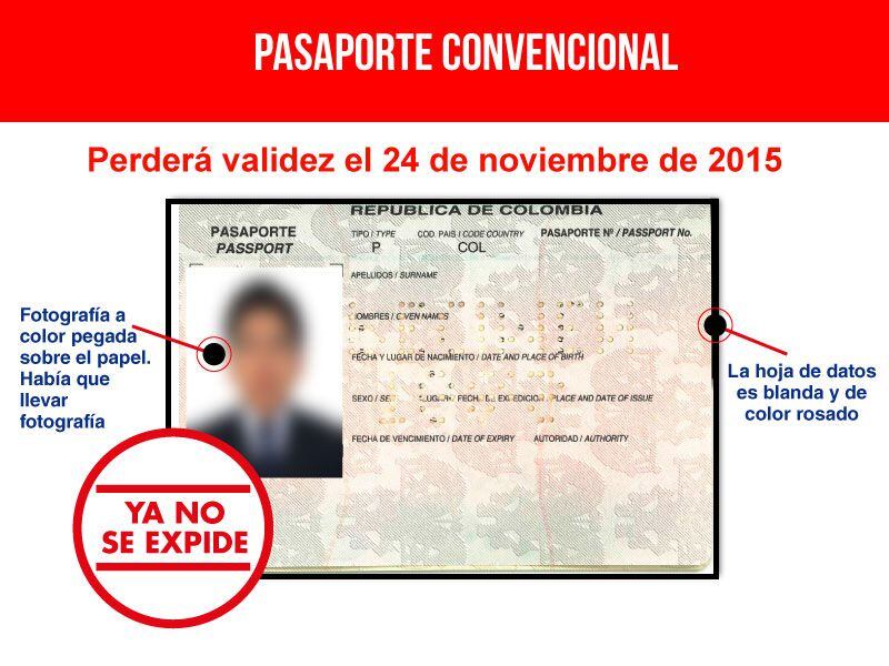 Pasaporte colombiano que ya no es válido-Colombia