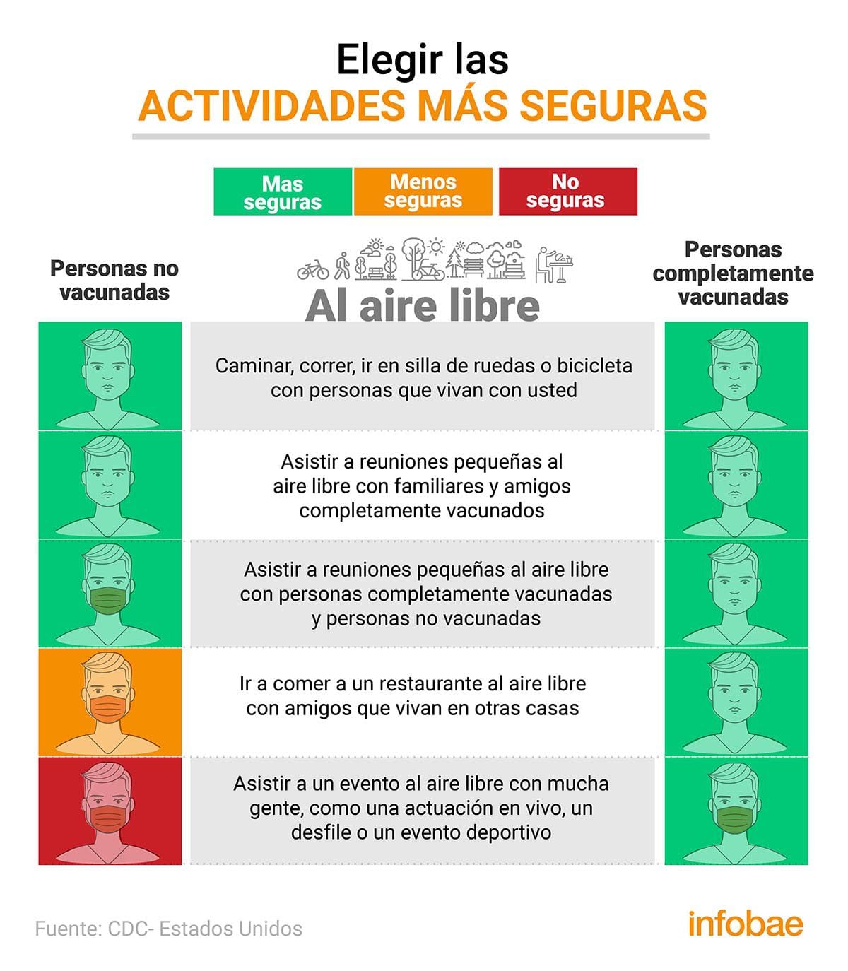 infografia